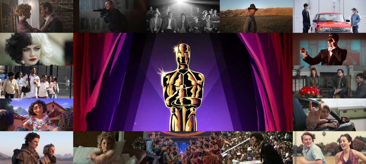 Rating Frames Podcast Episode 2: 94th Oscars&nbsp;Recap